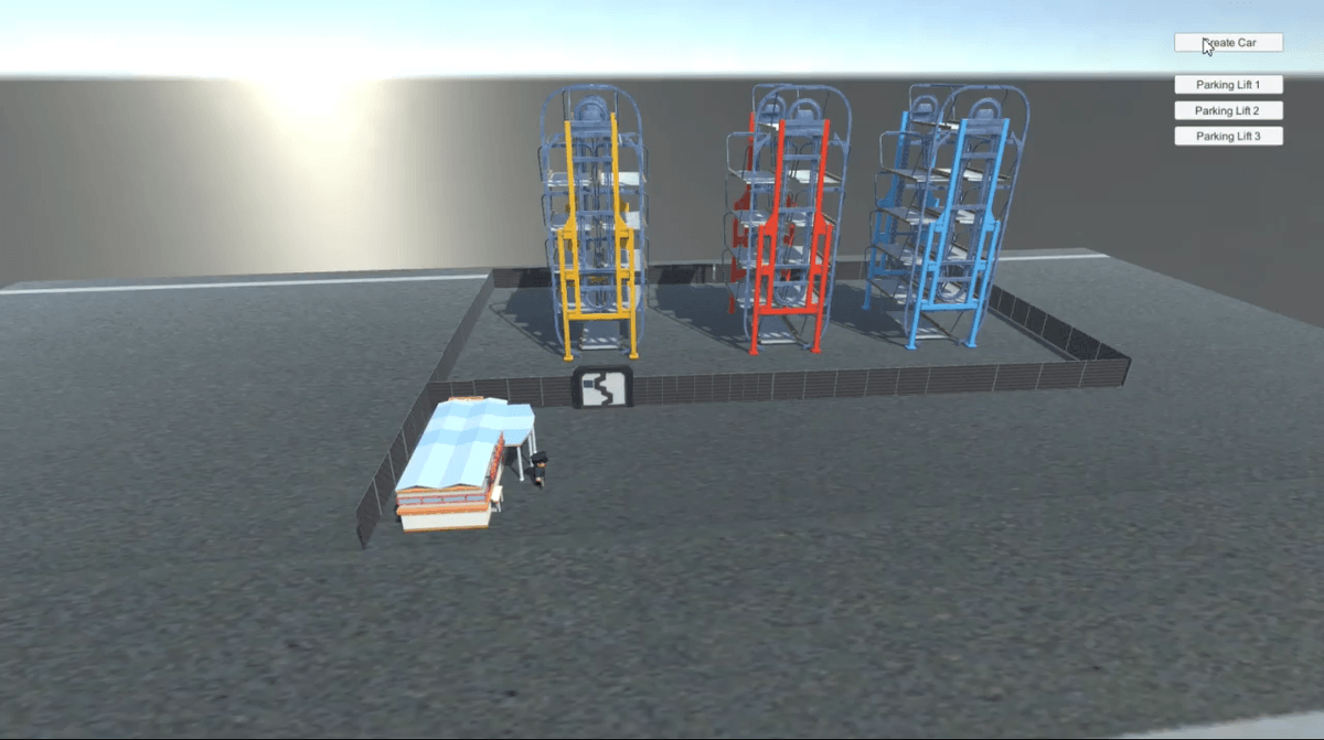Smart Car Parking System Simulation