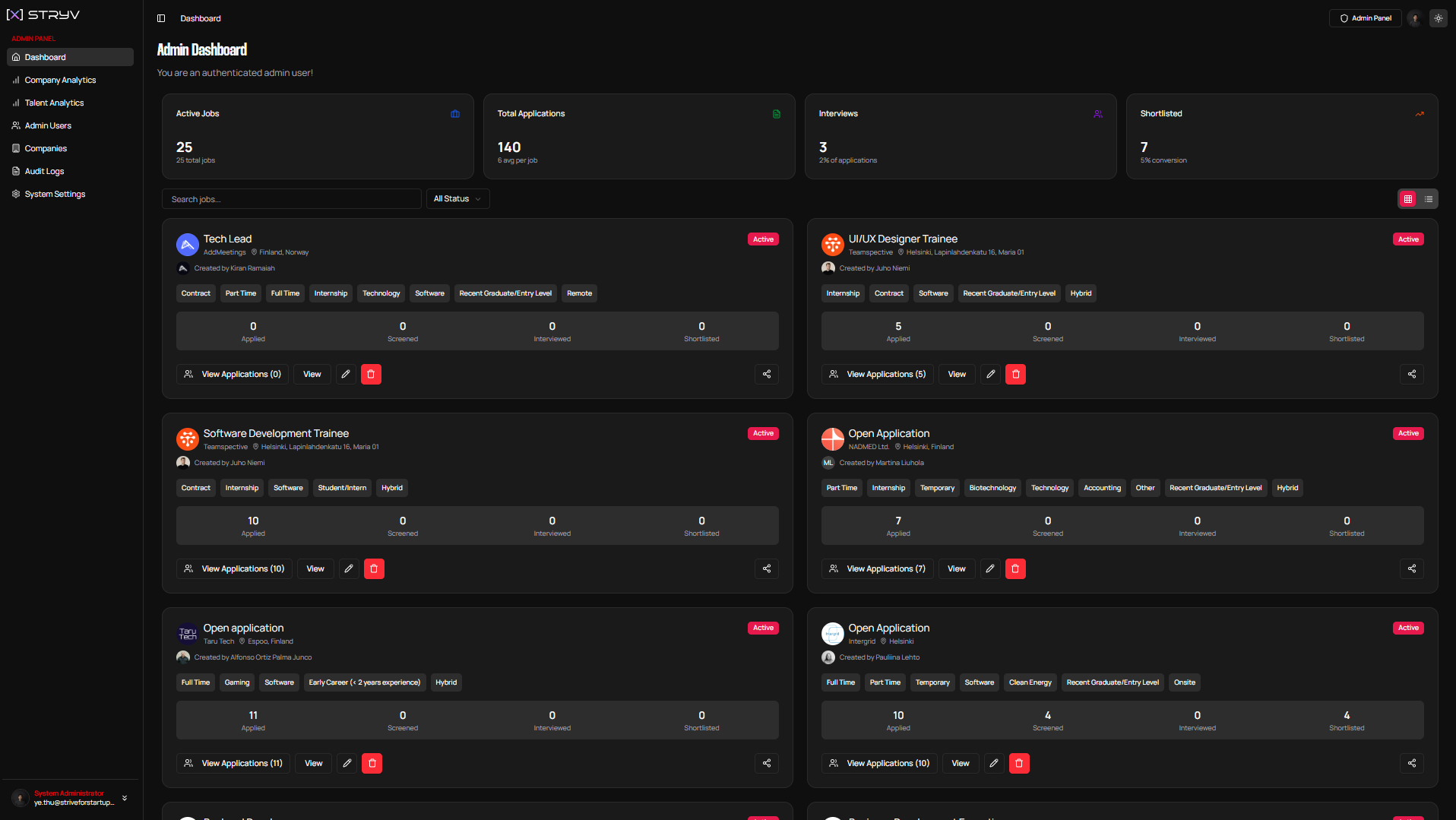 Admin Dashboard